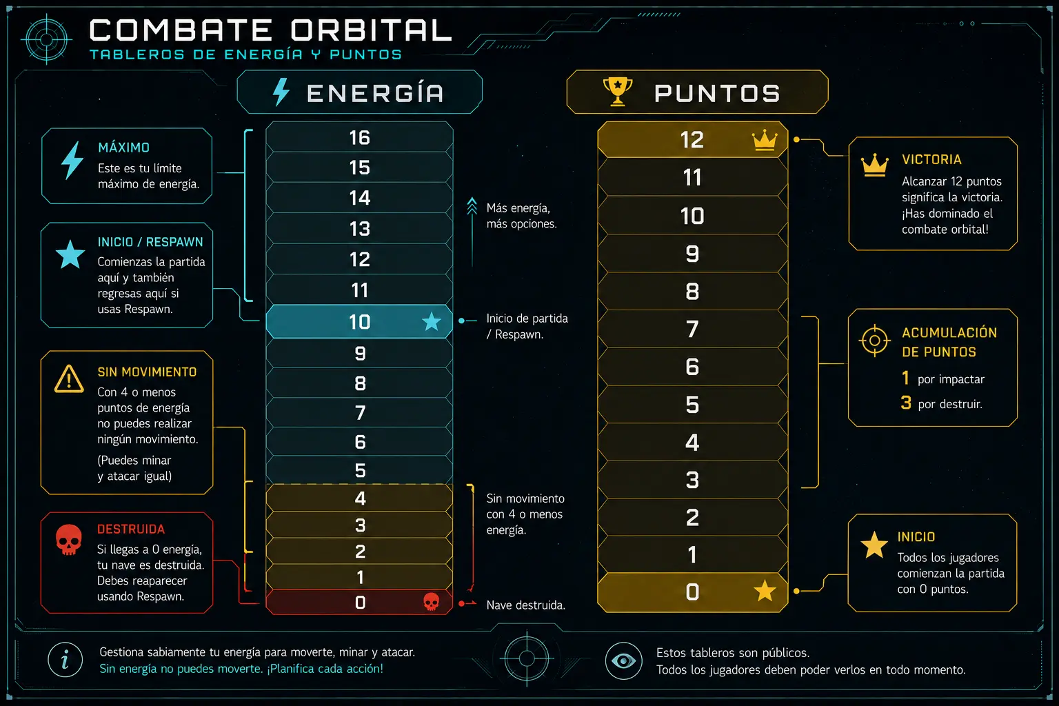 Combate Orbital — imagen 3