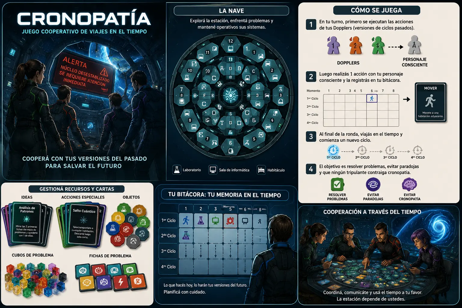 Cronopatía — imagen 1